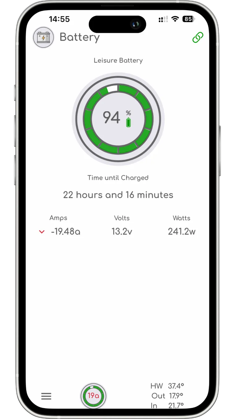 The SavvyVan app battery screen showing 94 percent charge, time until charged, and live amps, volts and watts