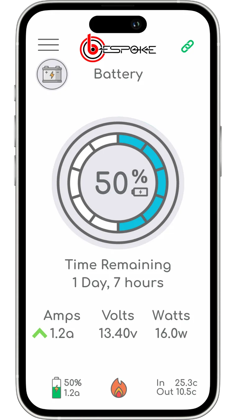 The branded app battery screen showing 50 per cent state of charge, time remaining, and live amps, volts and watts