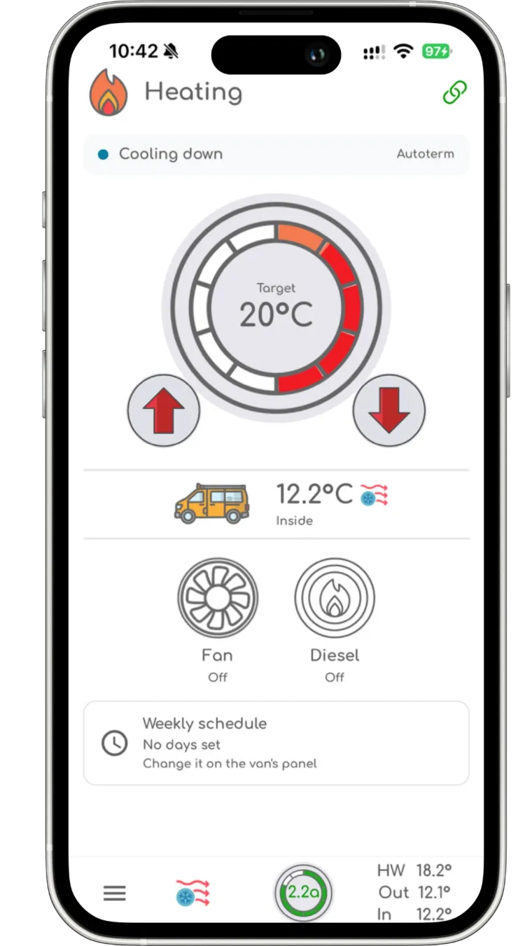 The SavvyVan app heating page for an Autoterm heater, reading Cooling down, with a target of 20°C between up and down arrows, the inside temperature at 12.2°C, the fan and diesel both off, and a weekly schedule with no days set