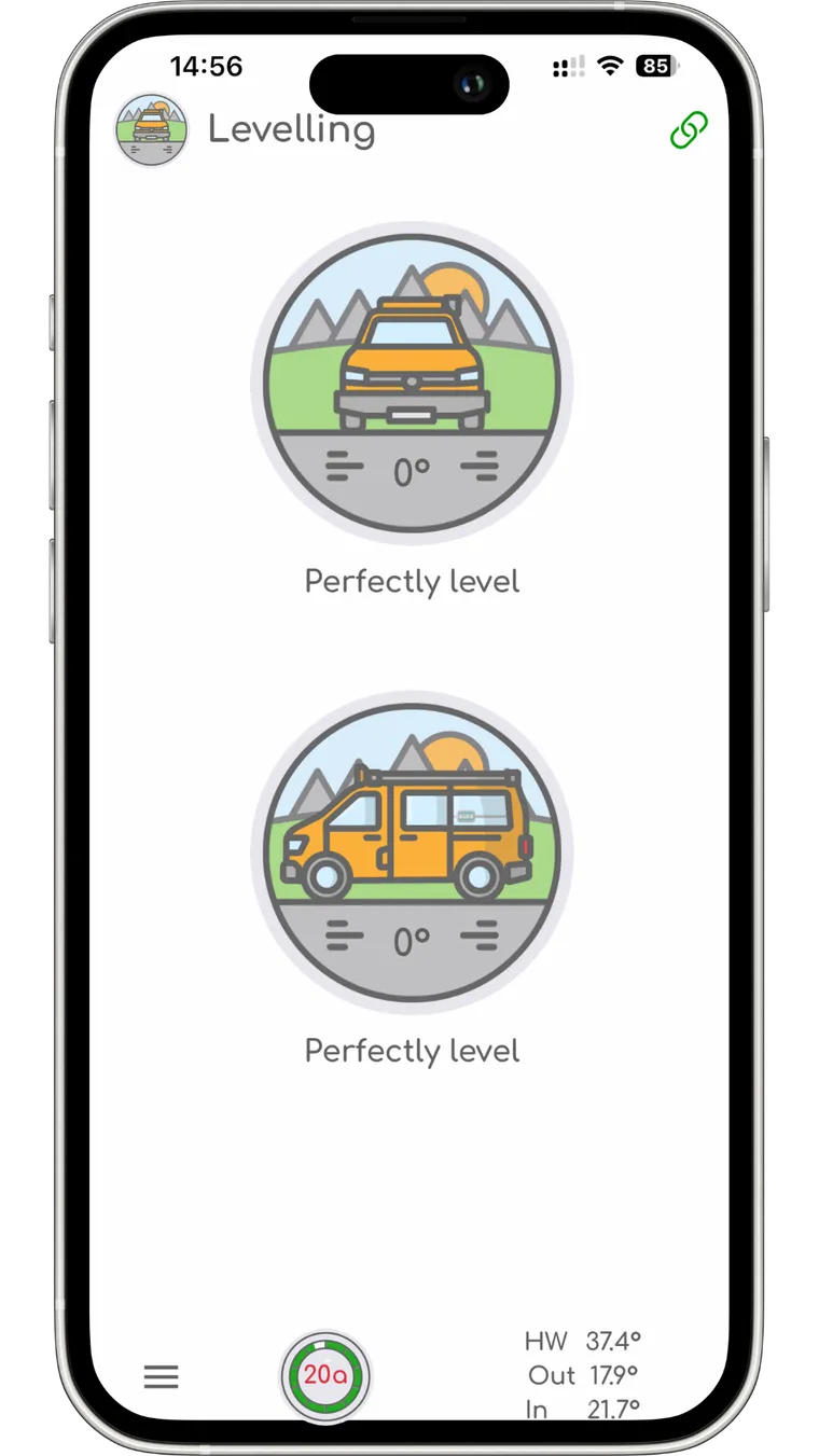 The SavvyVan app levelling screen showing front and side views of a van, both reading zero degrees and perfectly level