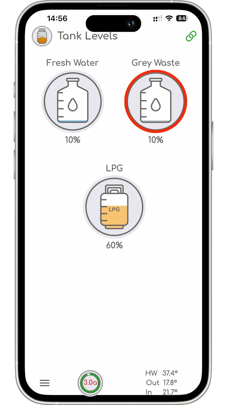 The SavvyVan app tank levels screen showing fresh water, grey waste and LPG levels, with grey waste ringed in red
