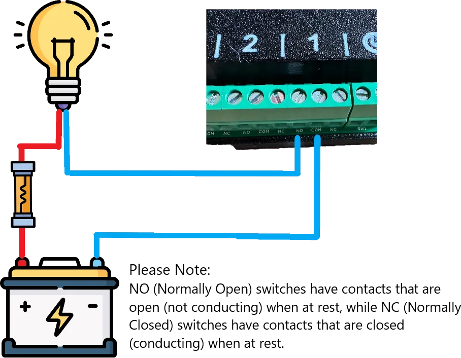 A wiring diagram showing a battery, a fused positive feed direct to a light, and the light’s negative returning through the COM and NO terminals of a SavvyVan switch