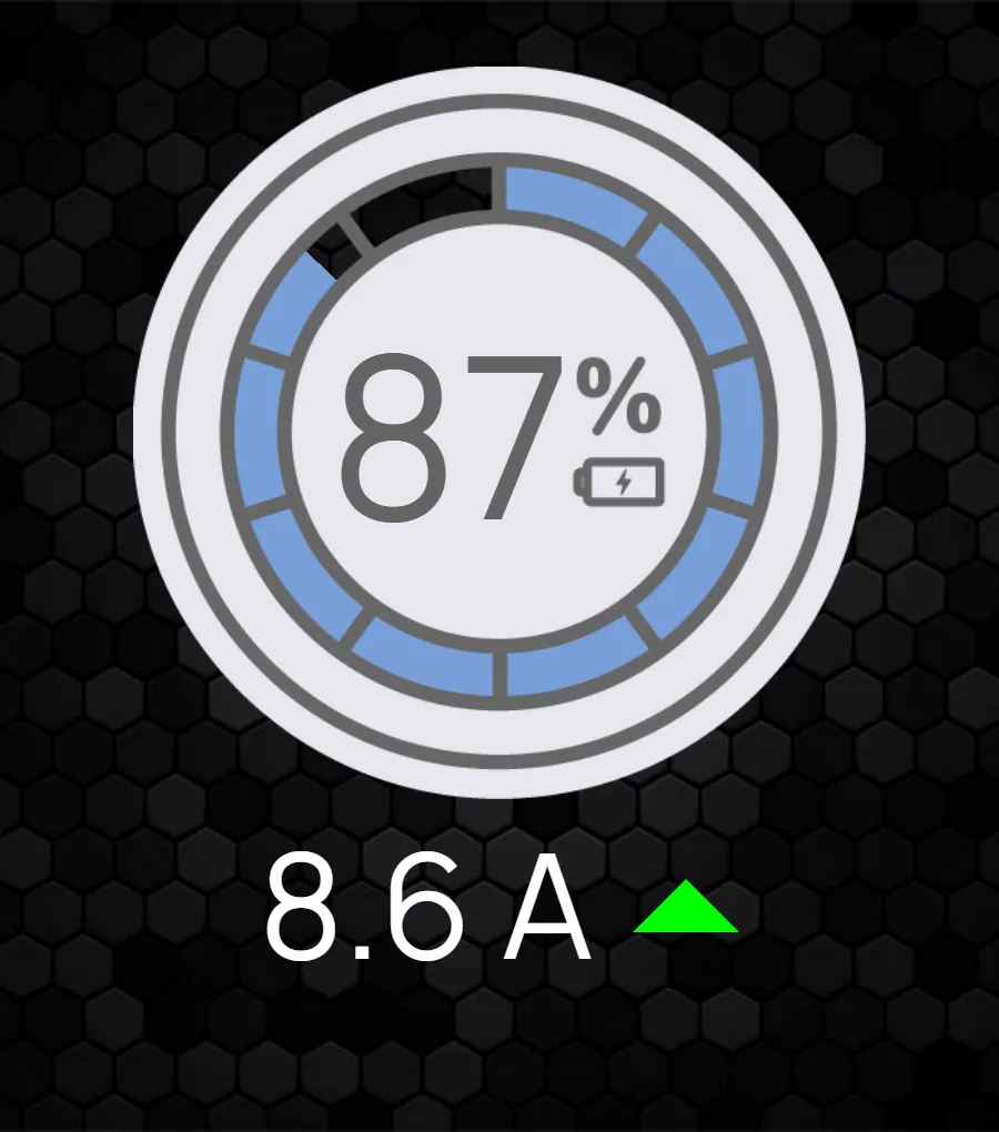 The SavvyVan3 battery dial with a shunt paired: a segmented blue ring reading 87 percent, and 8.6 A with a green charging arrow underneath