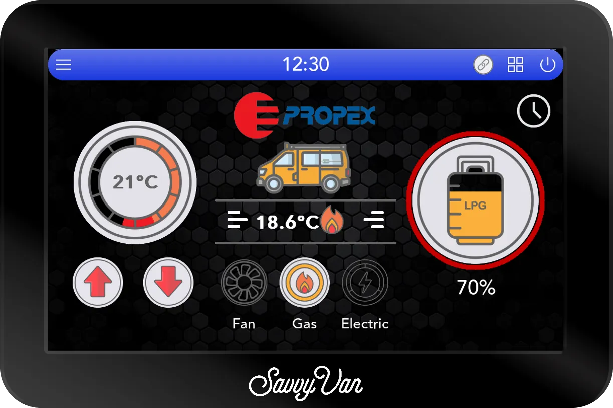 The SavvyVan3 heating page for a gas and electric Propex, heating on gas: a 21°C target, 18.6°C in the van with a flame beside it, Fan, Gas and Electric buttons with Gas lit, and the LPG tank at 70%