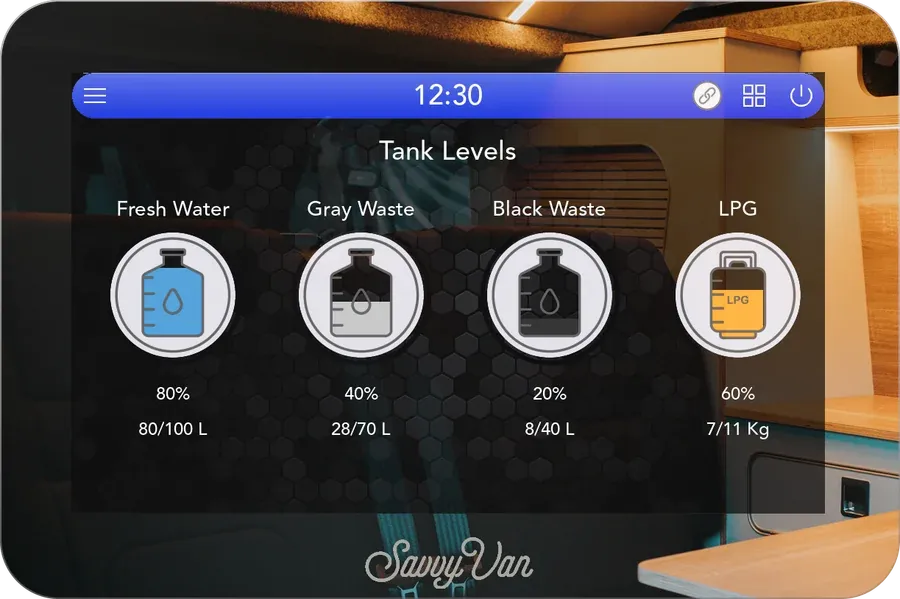 The Tank Levels page through the mirror: fresh water 80%, grey waste 40%, black waste 20% and LPG 60%
