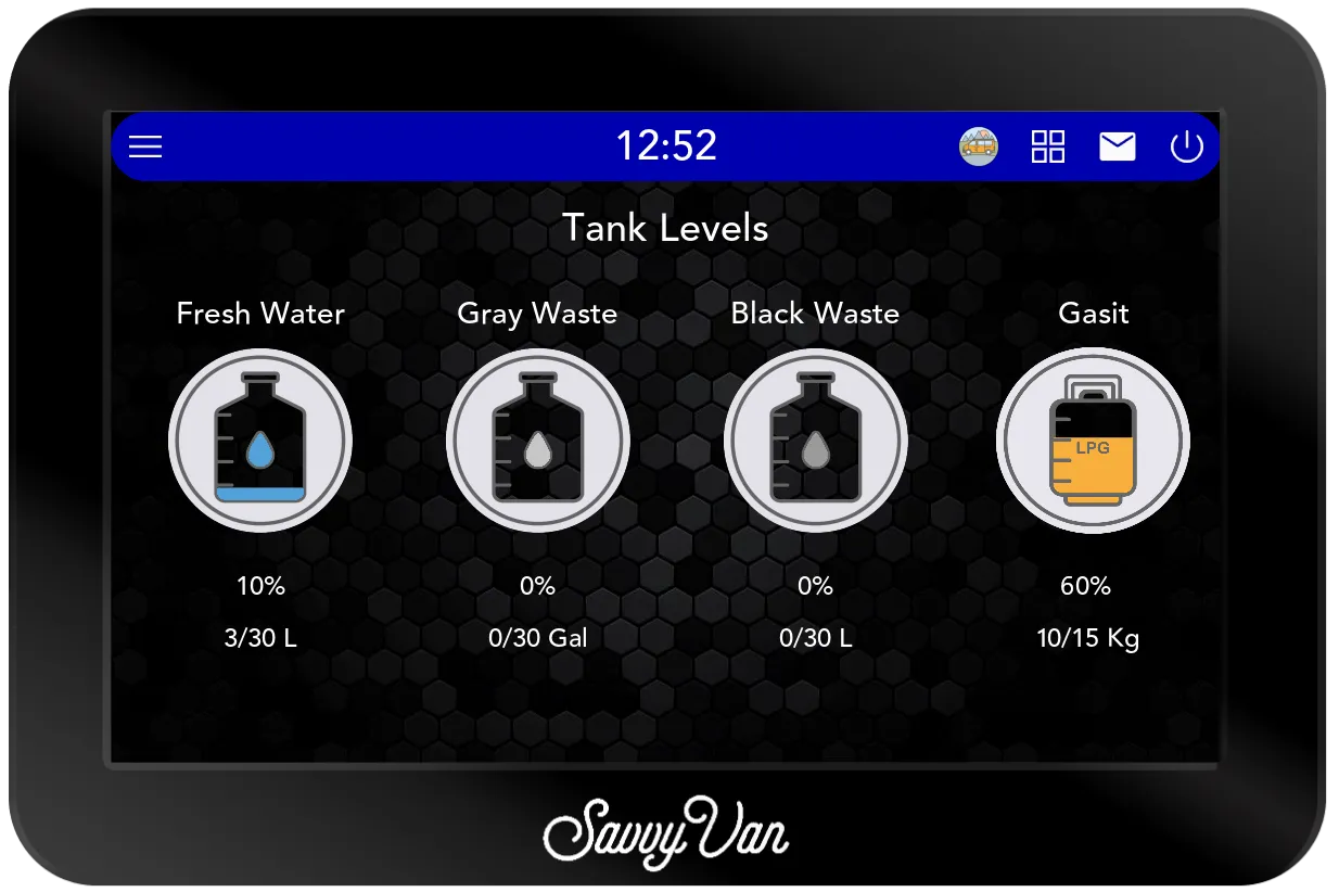 The SavvyVan3 tank levels screen: fresh water at 10 percent, grey and black waste both empty, and an LPG bottle at 60 percent