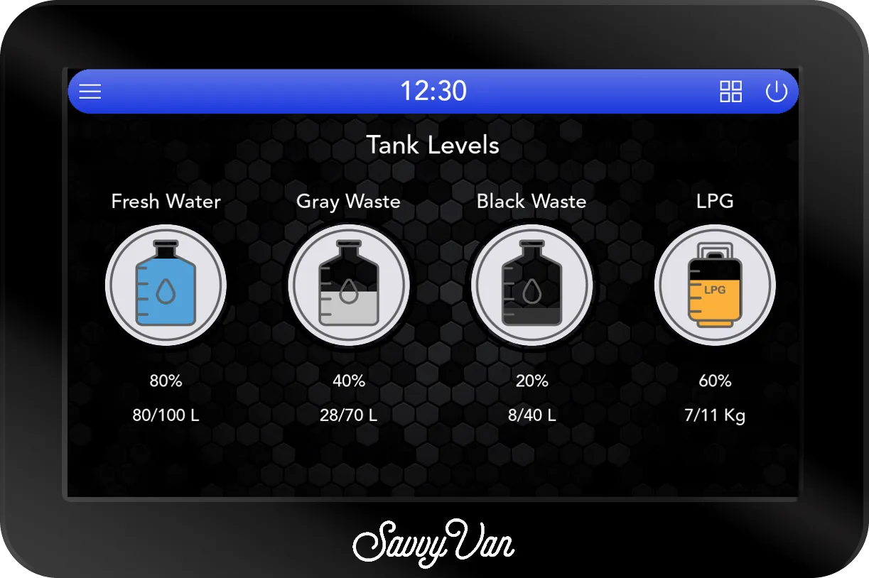 The SavvyVan3 Tank Levels screen: fresh water at 80%, grey waste at 40%, black waste at 20% and an LPG tank at 60%, each with how much is in it underneath