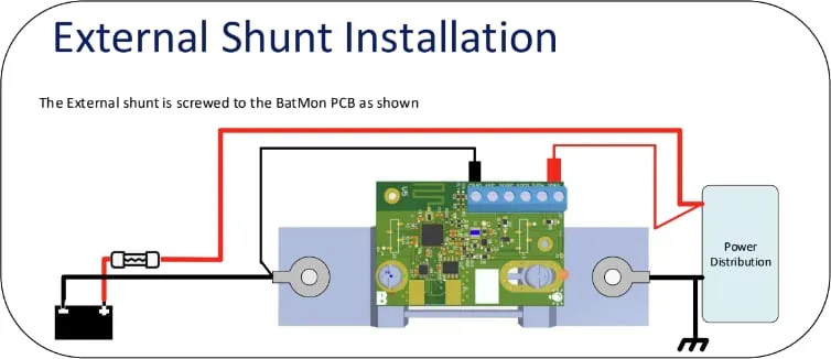 A diagram of an external shunt screwed to the SavvyShunt board, wired between the battery negative and the van’s power distribution