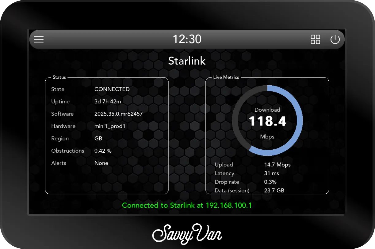 The SavvyVan3 Starlink page: a Status box listing state, uptime, software, hardware, region, obstructions and alerts, and a Live Metrics box with a download dial reading 118.4 Mbps above upload, latency, drop rate and session data