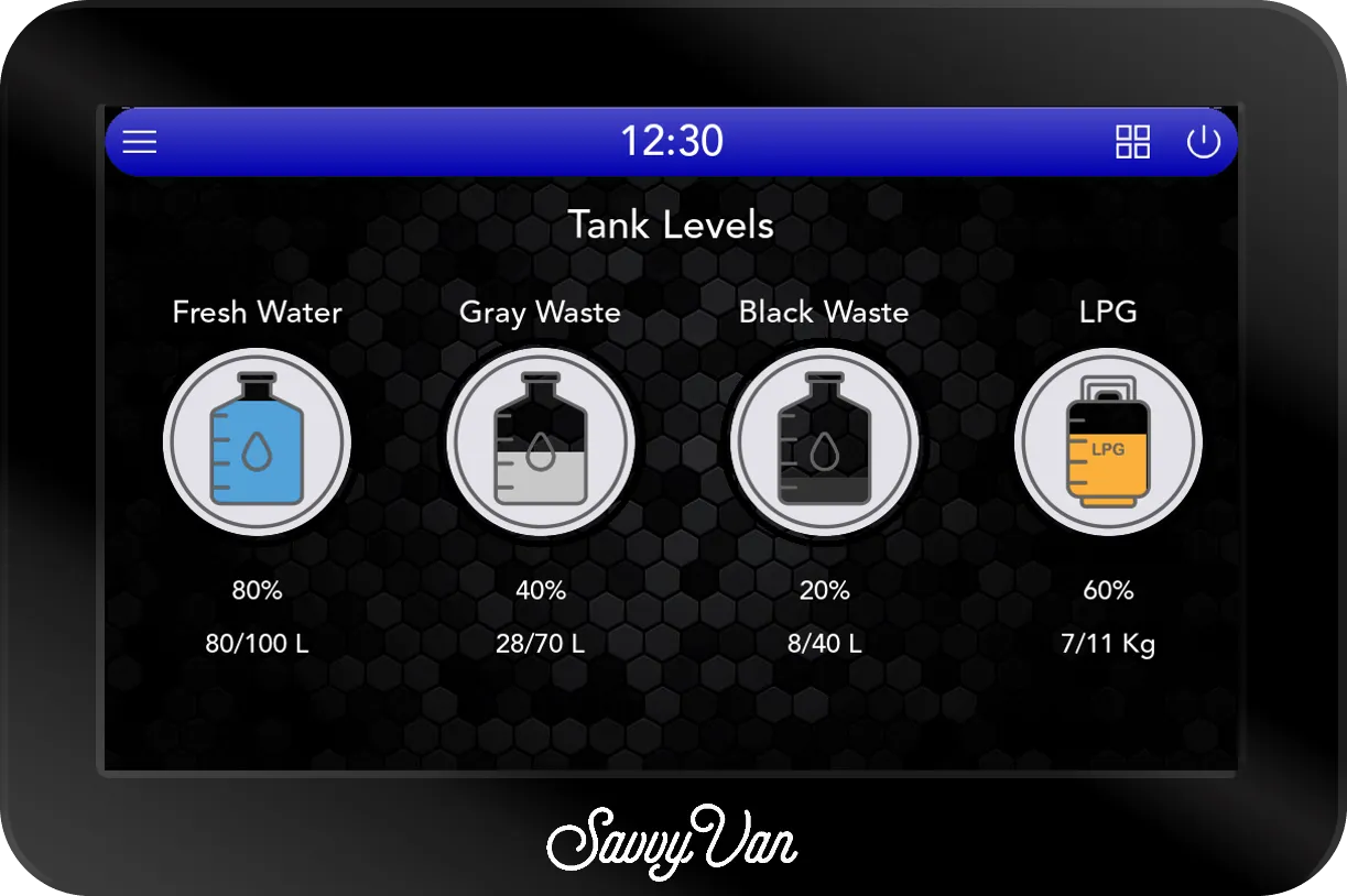 The SavvyVan3 Tank Levels page: Fresh Water at 80% (80/100 L), Gray Waste at 40% (28/70 L), Black Waste at 20% (8/40 L) and LPG at 60% (7/11 Kg)