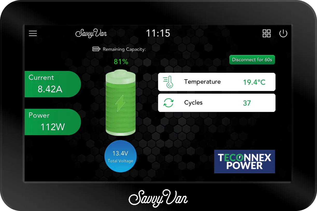 The SavvyVan3 Teconnex battery screen in green, showing 81% remaining capacity on a charging battery graphic, 8.42A current, 112W power, 13.4V total voltage, 19.4°C temperature and 37 cycles, with the Teconnex Power logo
