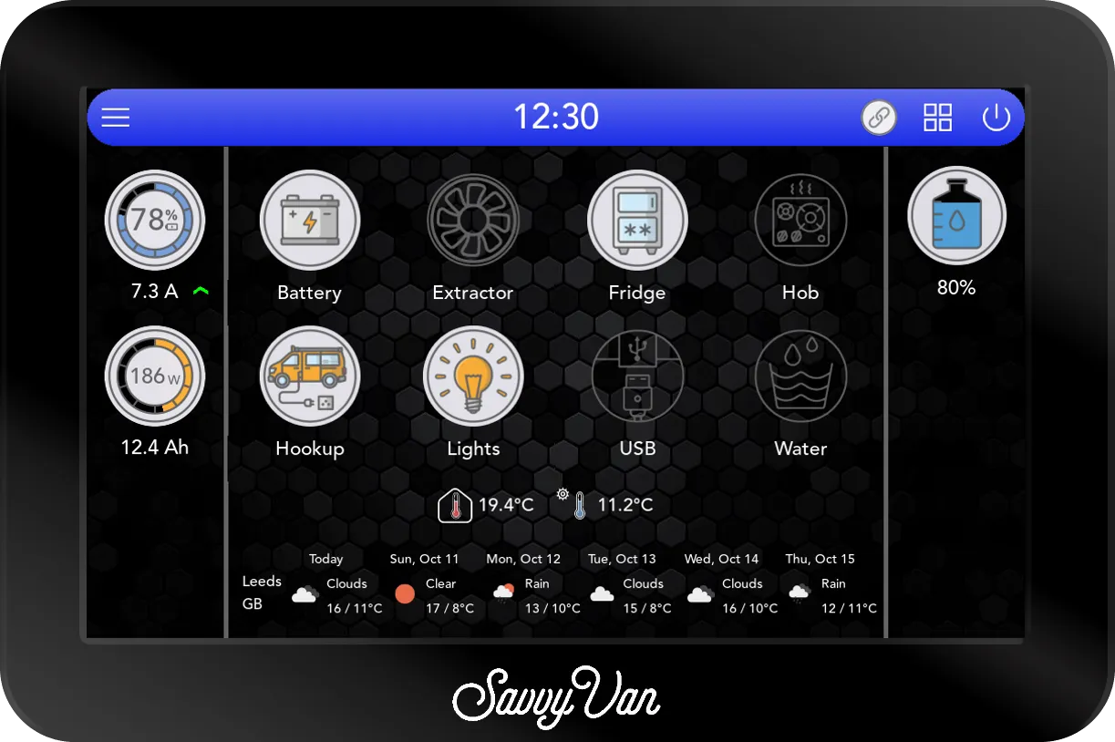 The SavvyVan3 home screen: eight named tiles - Battery, Extractor, Fridge, Hob, Hookup, Lights, USB and Water - with the battery at 78% and the solar at 186 W down the left, a water tank at 80% on the right, the inside and outside temperatures underneath and a six-day forecast below that