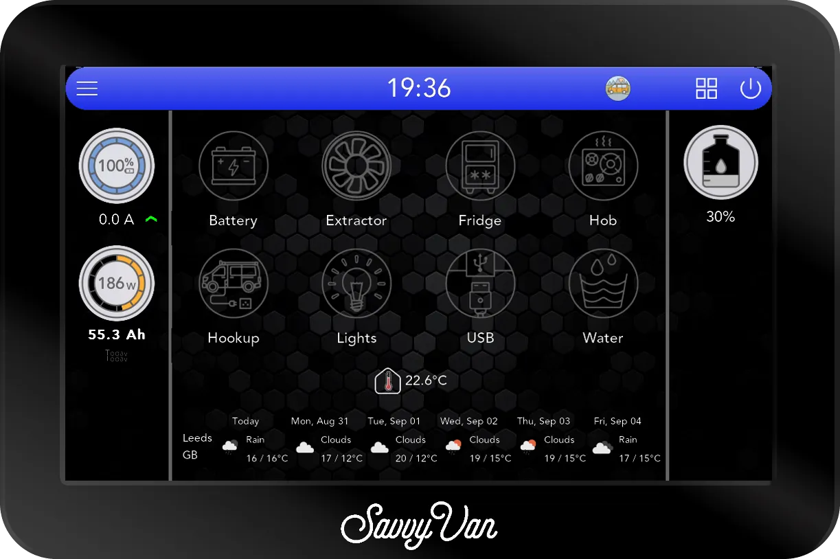The SavvyVan3 home screen: eight named tiles - Battery, Extractor, Fridge, Hob, Hookup, Lights, USB and Water - with the battery and a tank down the sides, the inside temperature underneath and a six-day forecast below that