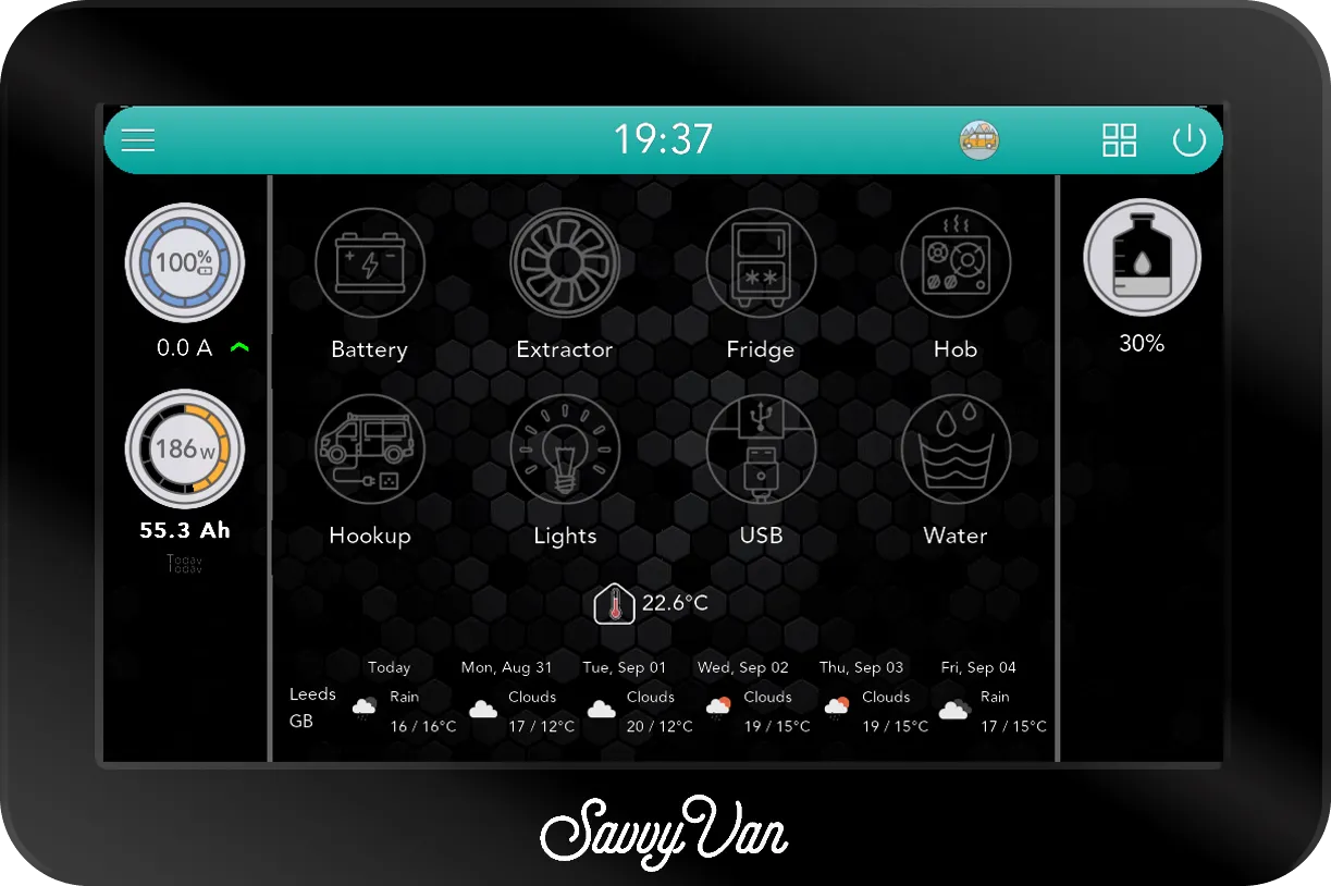 SavvyVan3 control panel showing battery, extractor, fridge, hob, hookup, lights, USB and water controls