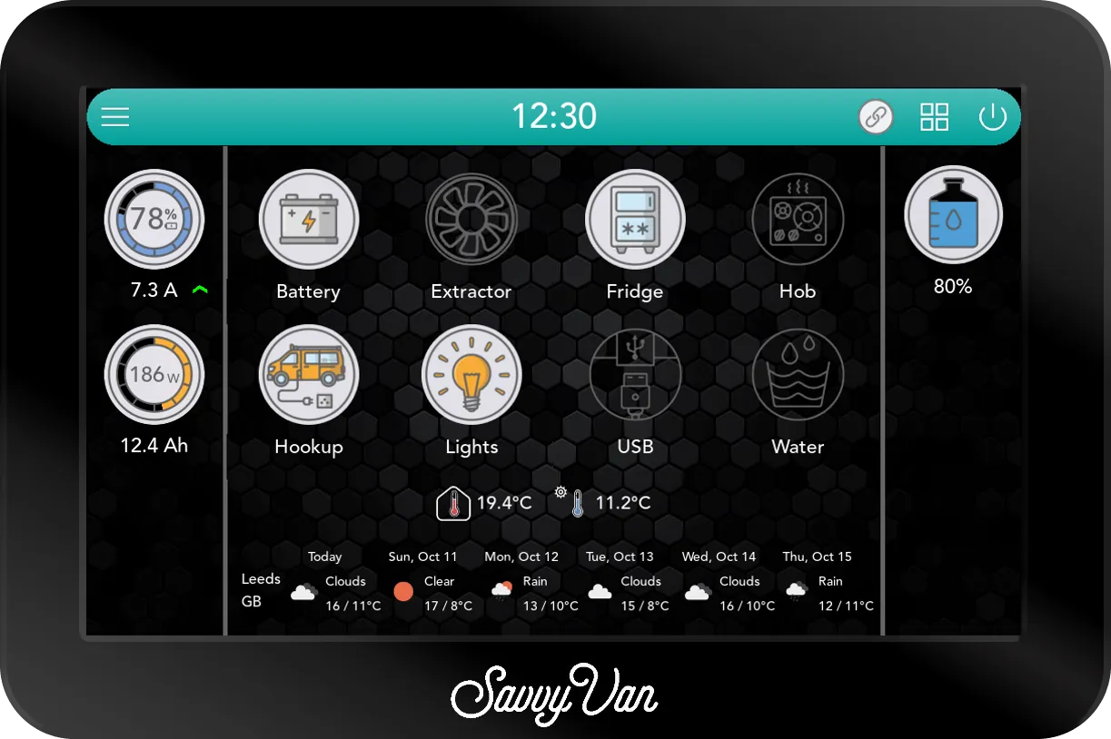 SavvyVan3 control panel showing battery, extractor, fridge, hob, hookup, lights, USB and water controls